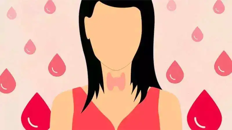 How does thyroid impact your periods?