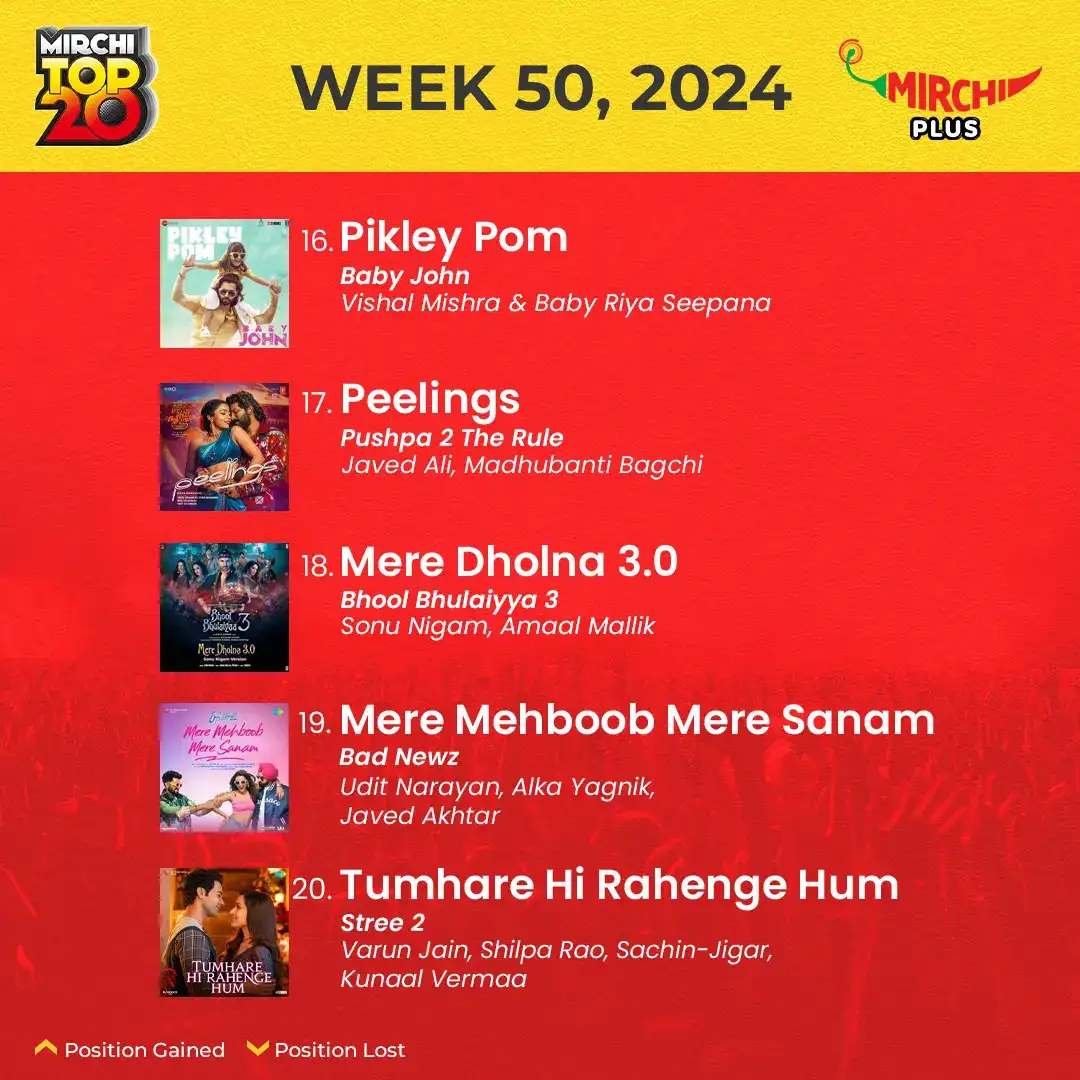 Mirchi top 20 songs