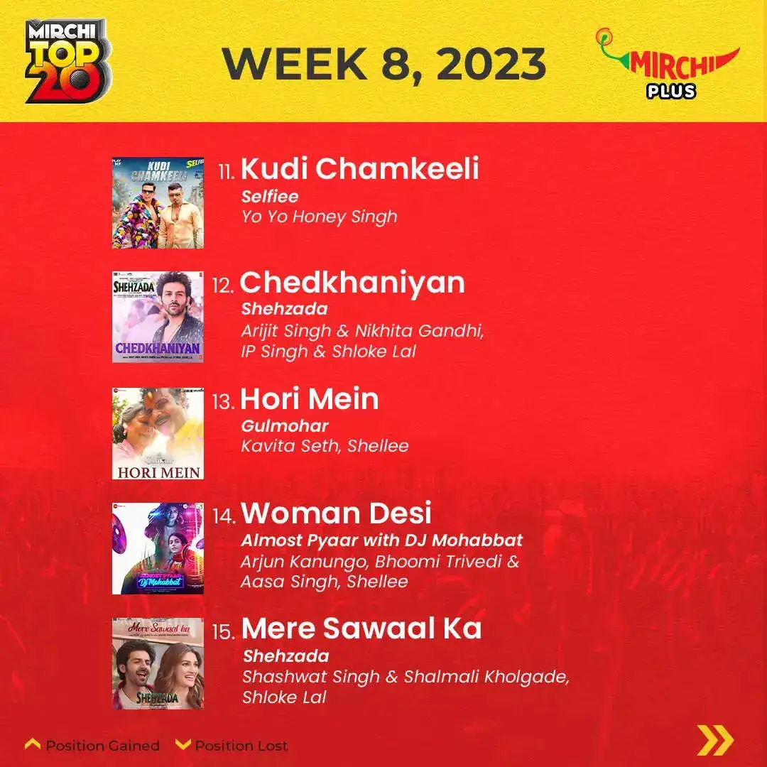 Mirchi Top20_Week 8_P3