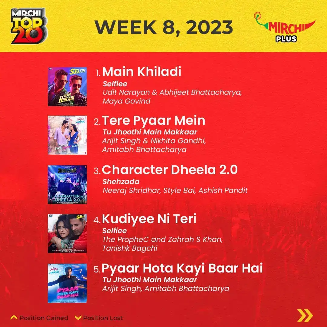 Mirchi Top20