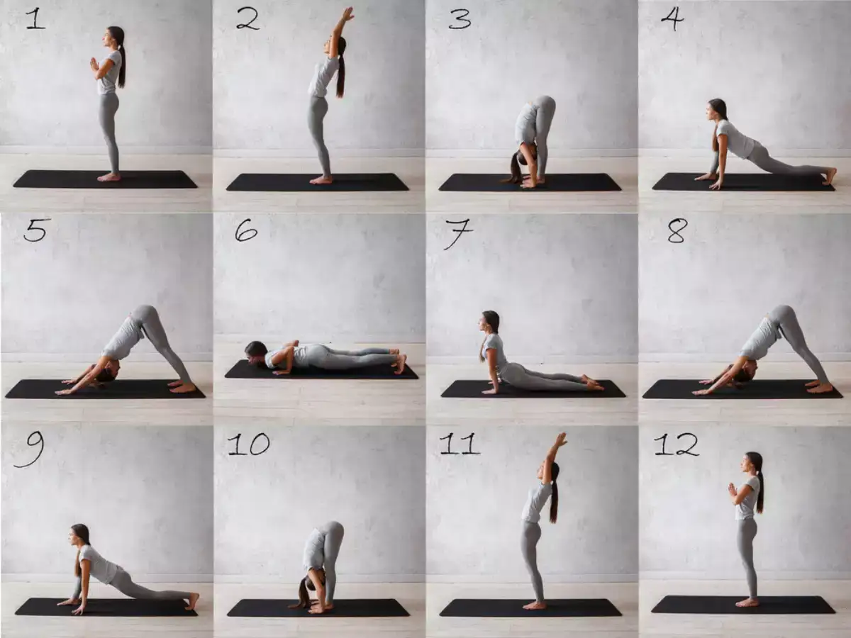 A step by step instructions of Surya Namaskar