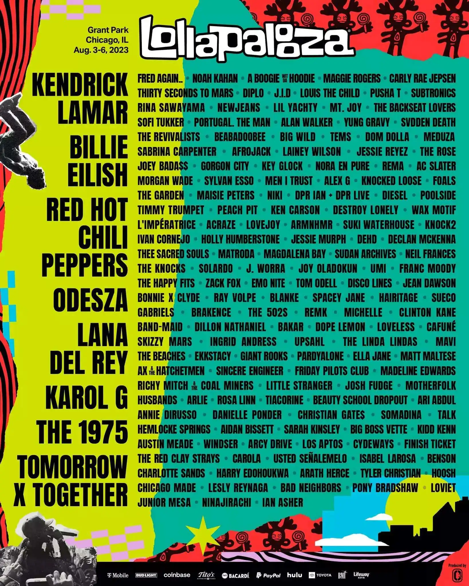 Lollapalooza Lineup