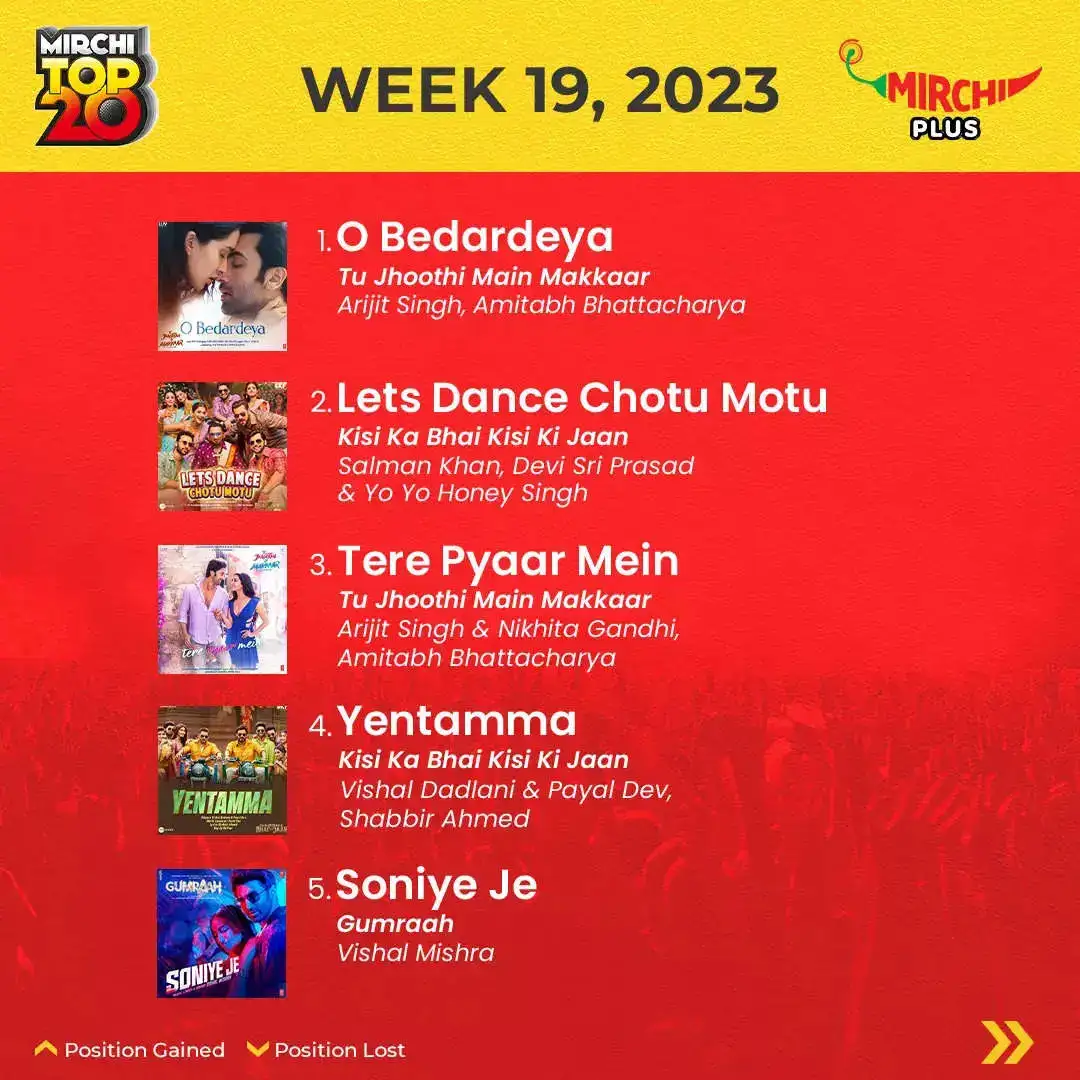 Mirchi top 20 songs of the week