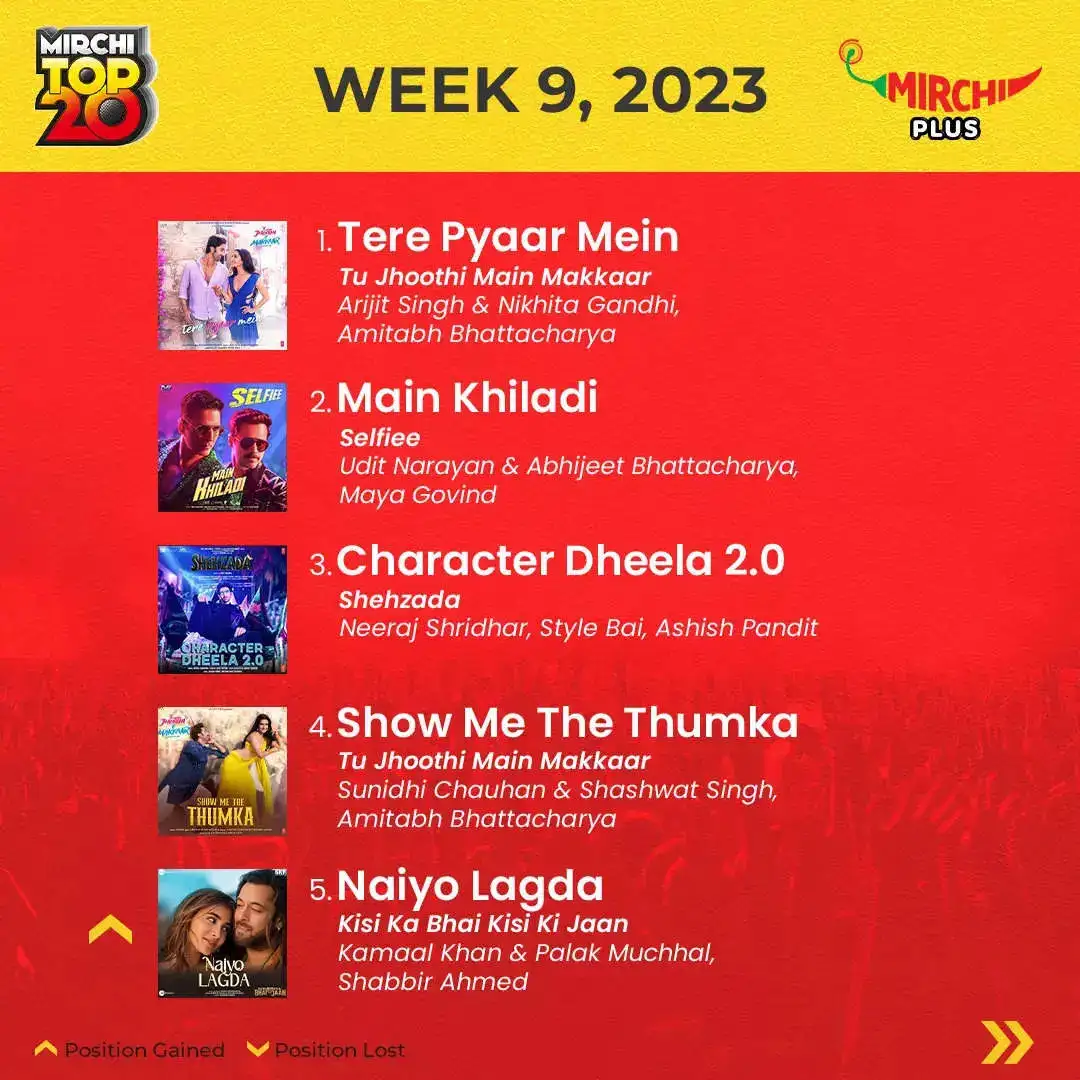 Mirchi Top 20