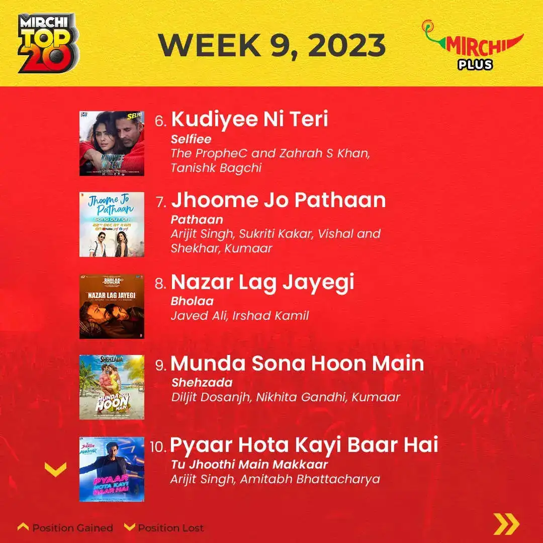 Mirchi Top 20