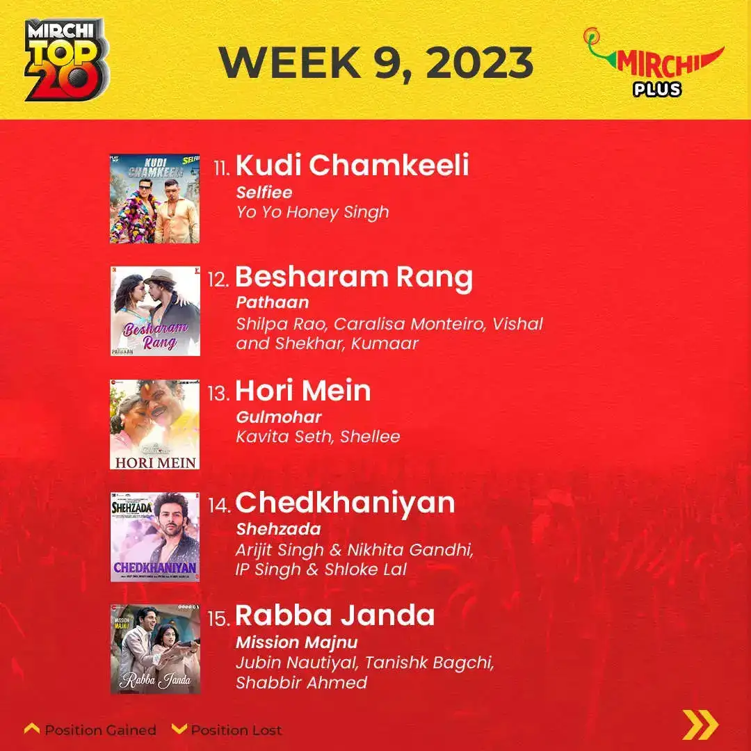 Mirchi Top 20