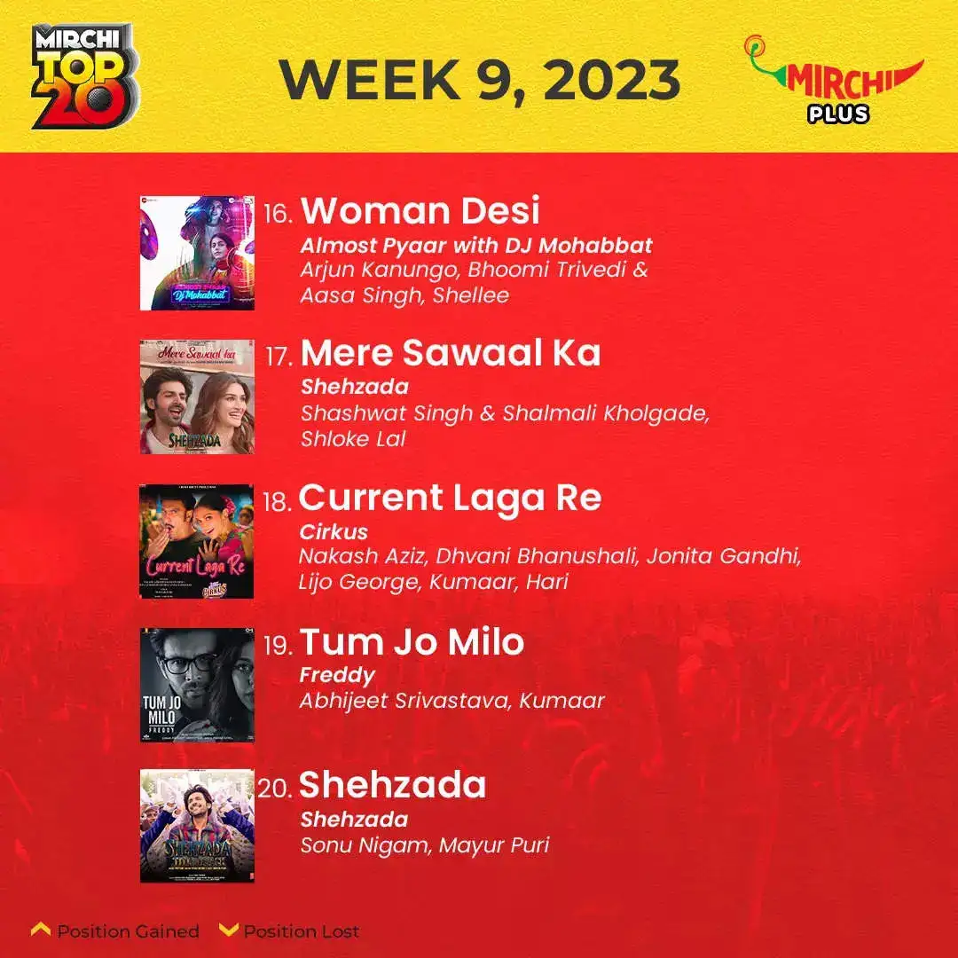 Mirchi Top 20