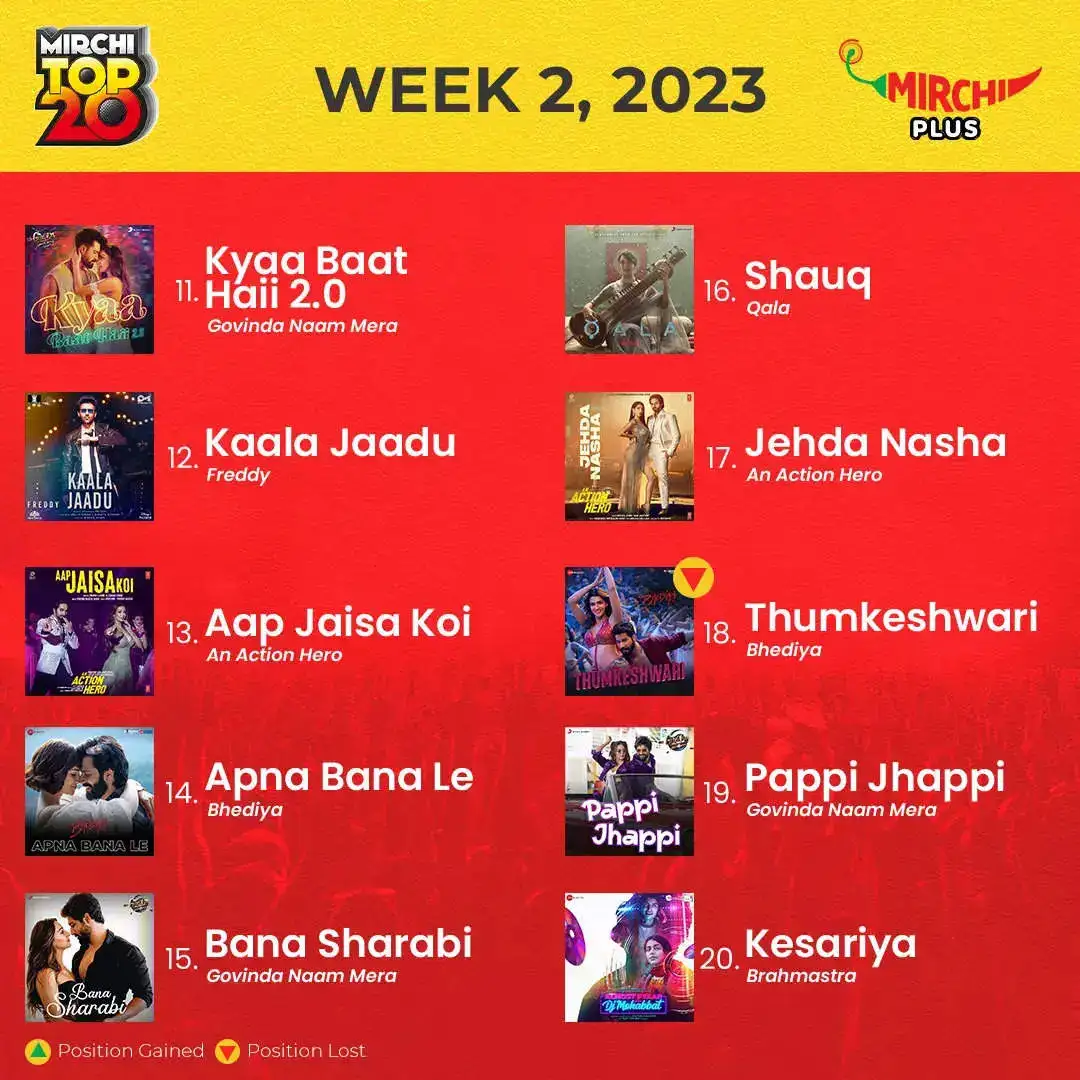 Mirchi Top 20