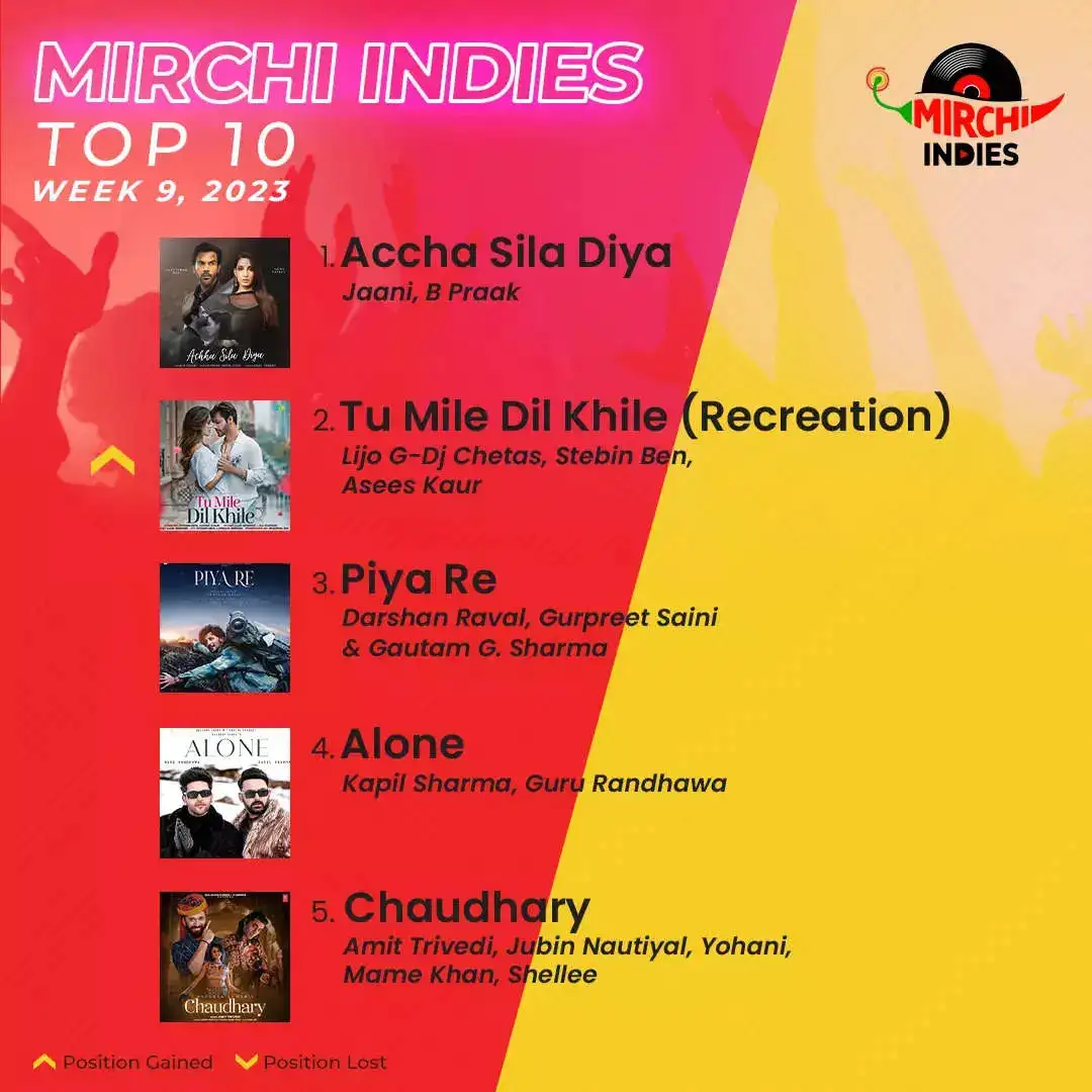 Mirchi Top10_Week 9_P1