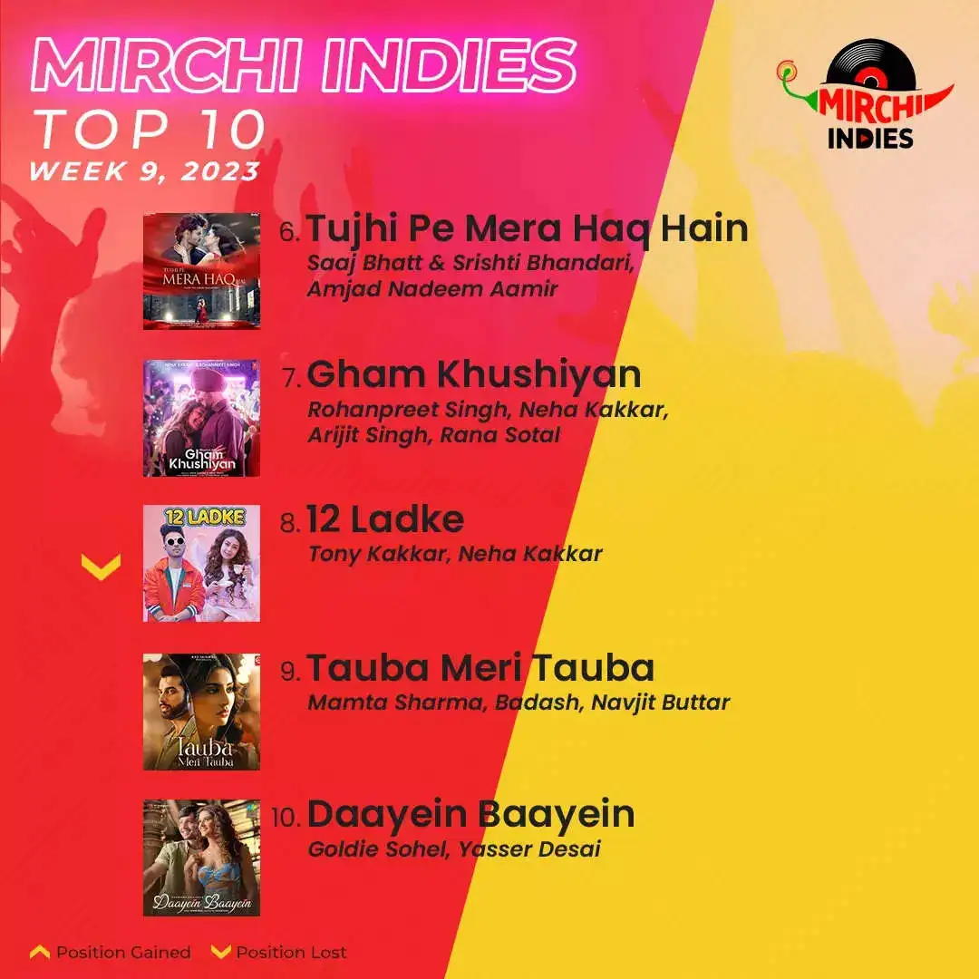 Mirchi Top10_Week 9_P2