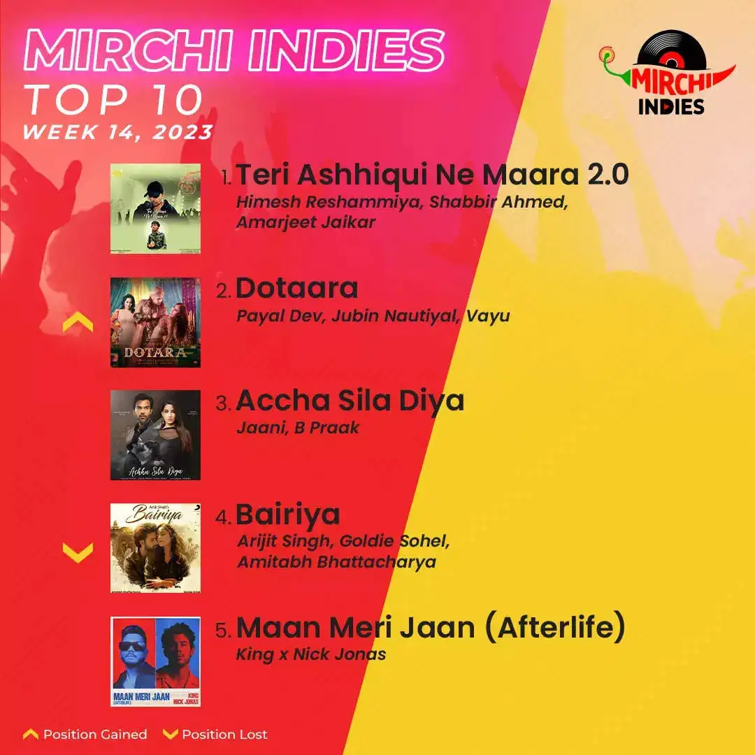 mirchi1