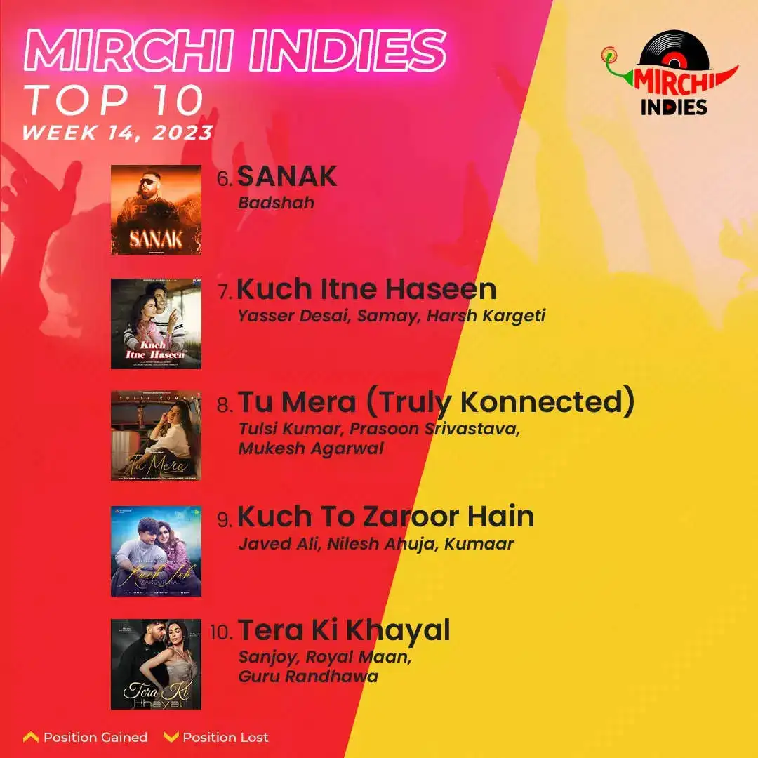 Mirchi Top10_Week 14_P2